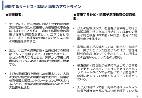 令和６年度「ケニアにおけるがん診断アクセス普及のための基礎プロジェクト」事業報告書
